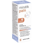 epsilon minotik pain
