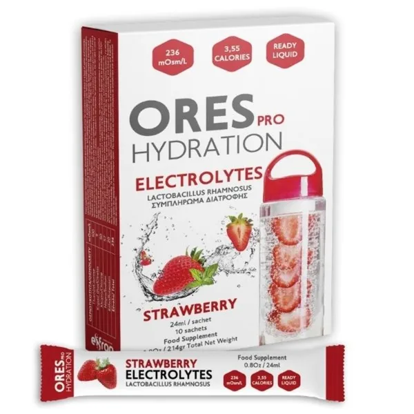 orespro